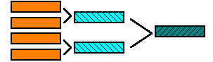 ǲѤˤʬ ܽο